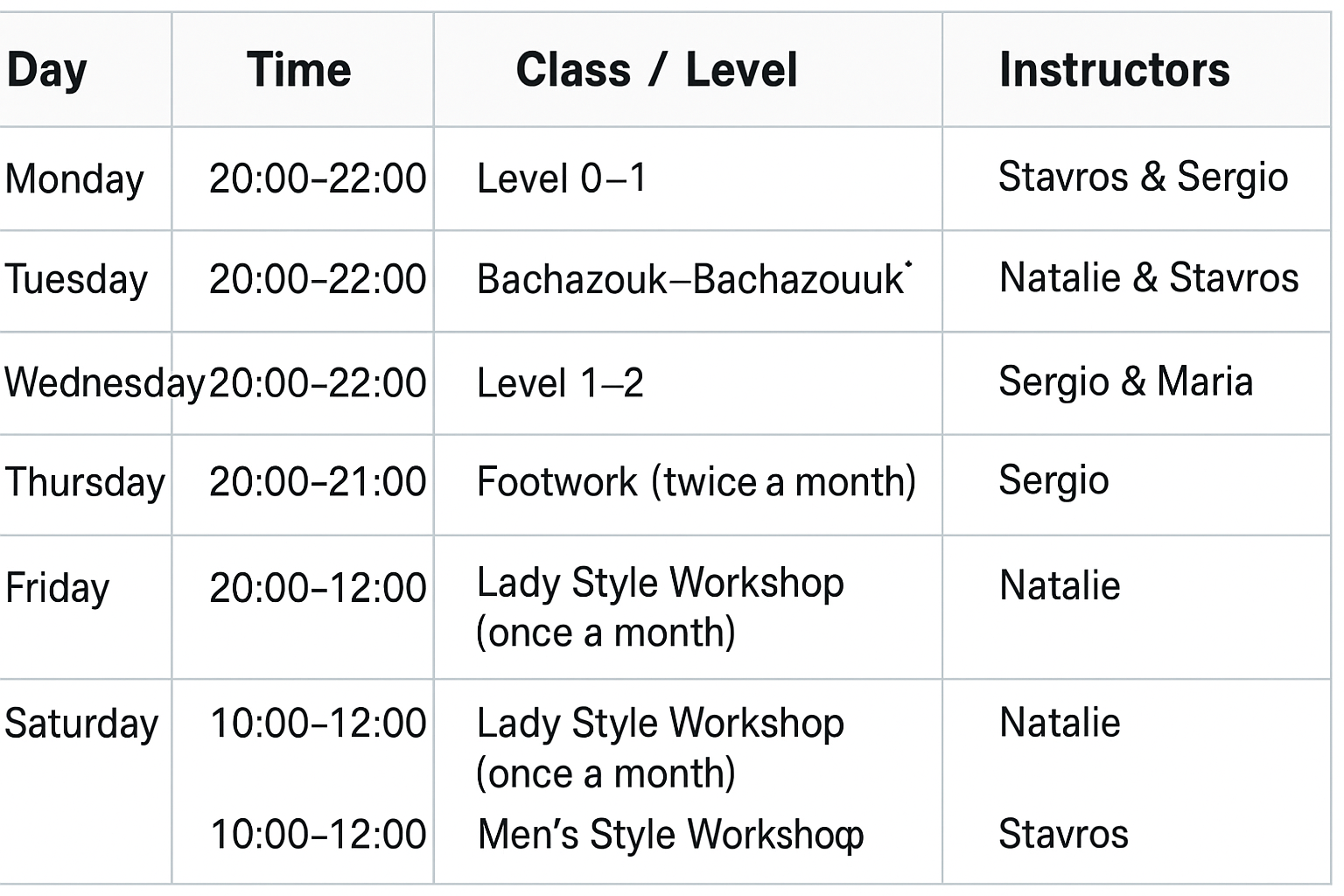 Weekly Class Schedule
